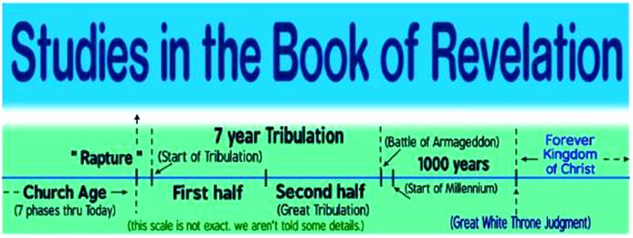Revelation-Study-Banner.jpg