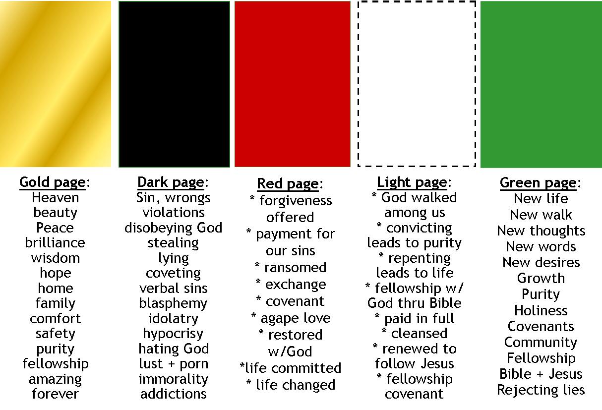 Wordless words per color